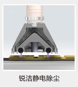 德派潔凈裝配全新概念