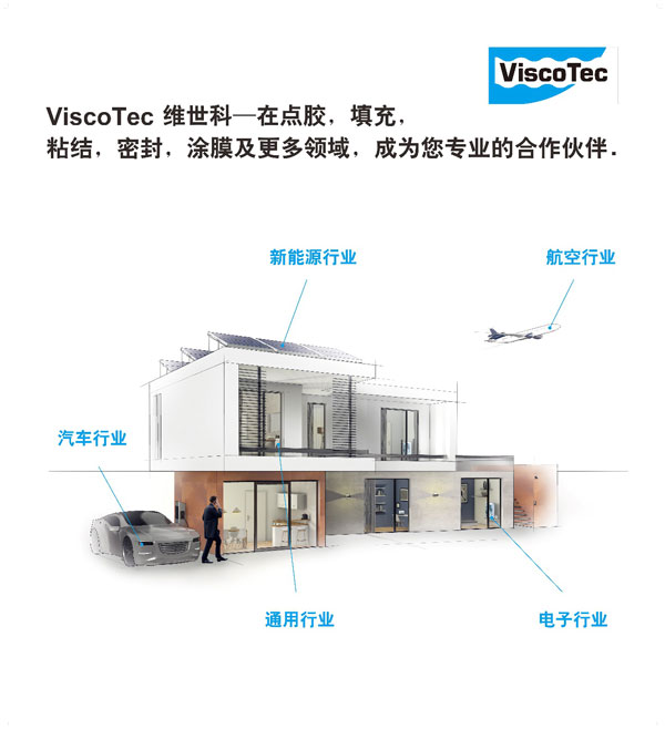 ViscoTec維世科