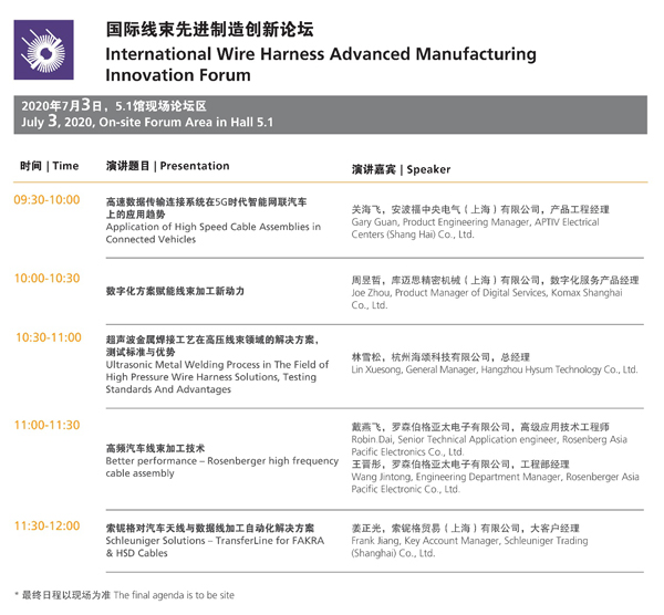 慕尼黑上海電子生產設備展