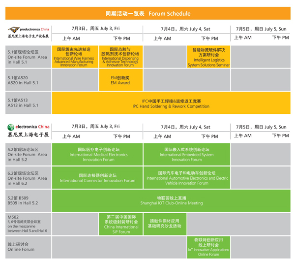 慕尼黑上海電子生產設備展