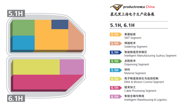 慕尼黑上海電子生產設備展