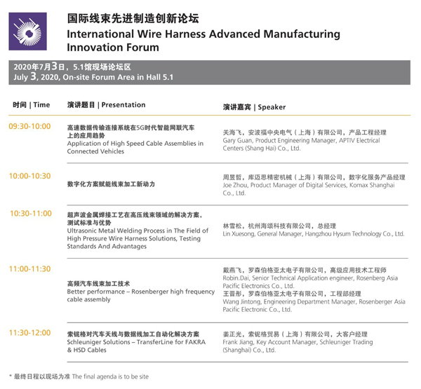 慕尼黑上海電子生產設備展