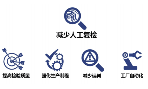 德律
